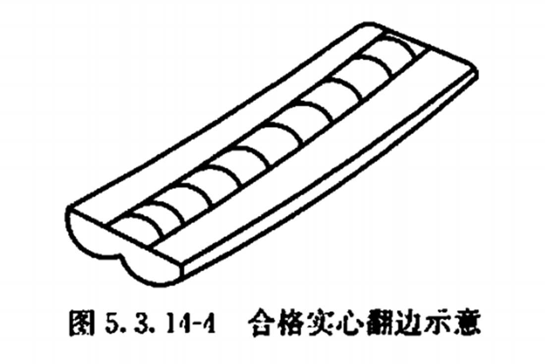 PE給水管熱熔對(duì)接焊接的翻邊質(zhì)量檢驗(yàn)有哪些？